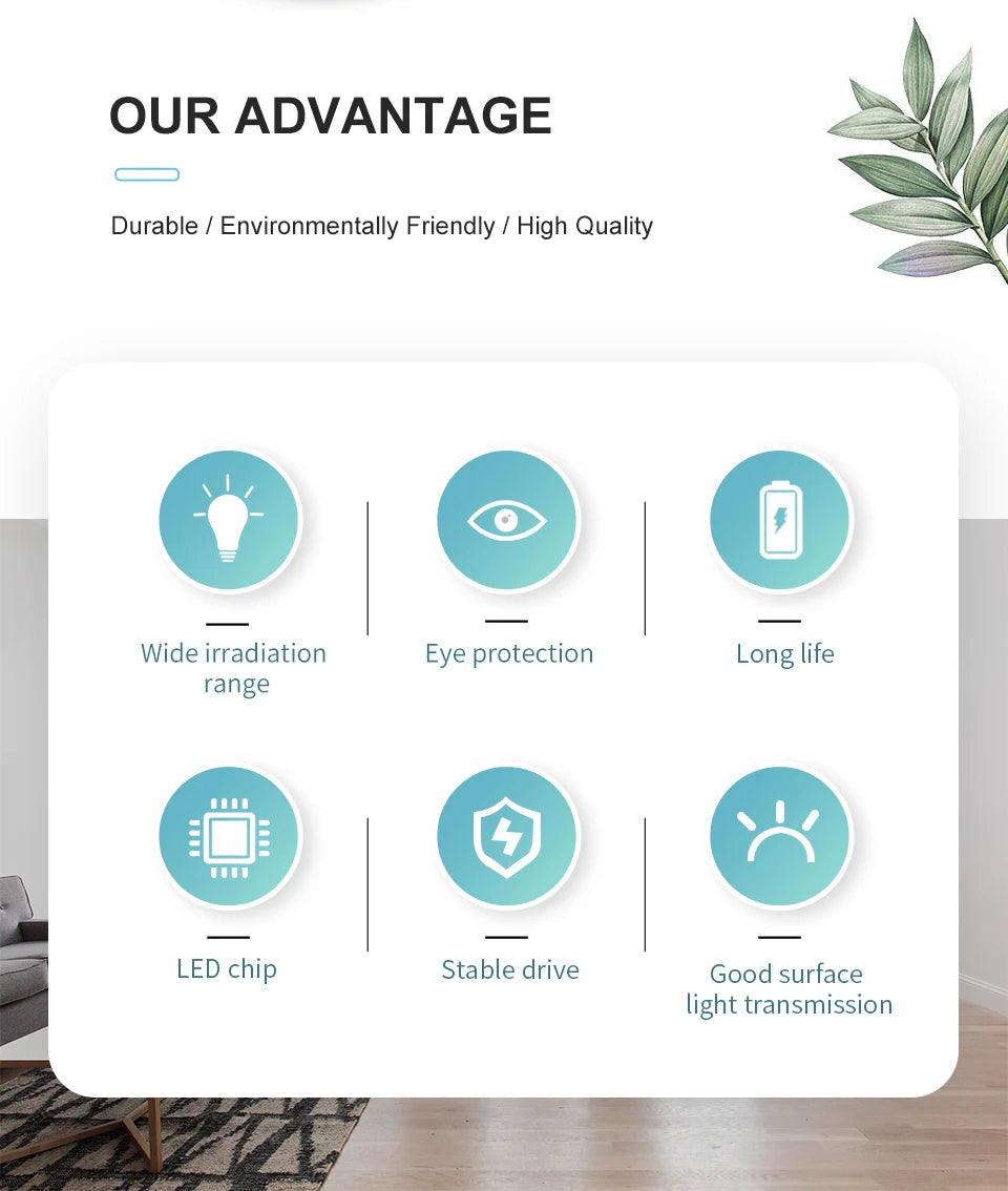8Pcs/Lot Ampoule LED Bulb E27 E14 3W 5W 7W 9W 12W 15W 18W Smart IC LED lamp Light Cold White White Lampada Bombilla Lamp