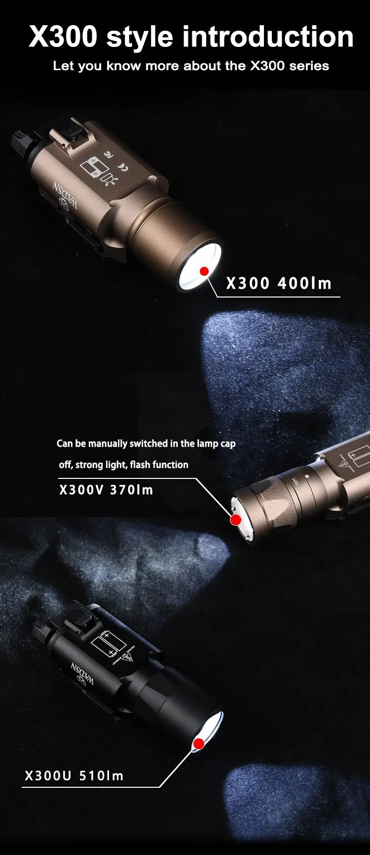 WADSN Tactical Surefir X300 X300U Ultra X300V Pistol Scout Light Rifle Airsoft Weapon Gun Strobe Flashlight Glock G17 19 Torch