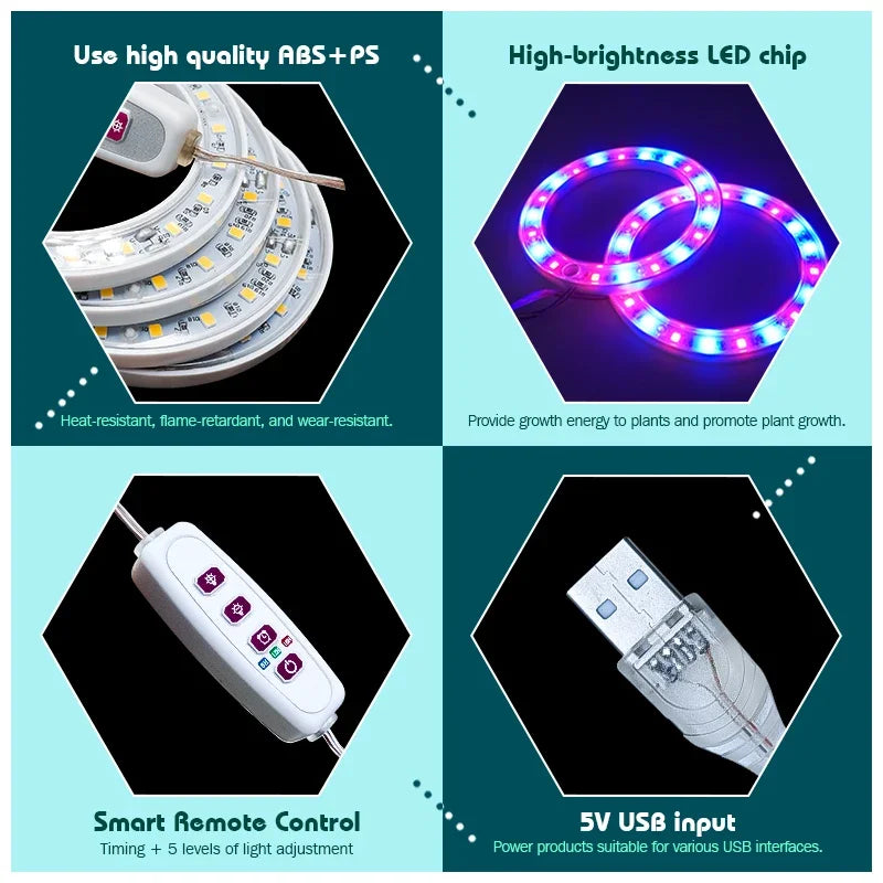 LED Angel Ring Grow Lights Full Spectrum Lamp for Plants Flowers Seedling Greenhouse DC5V USB Indoor Phytolamp Growth Light