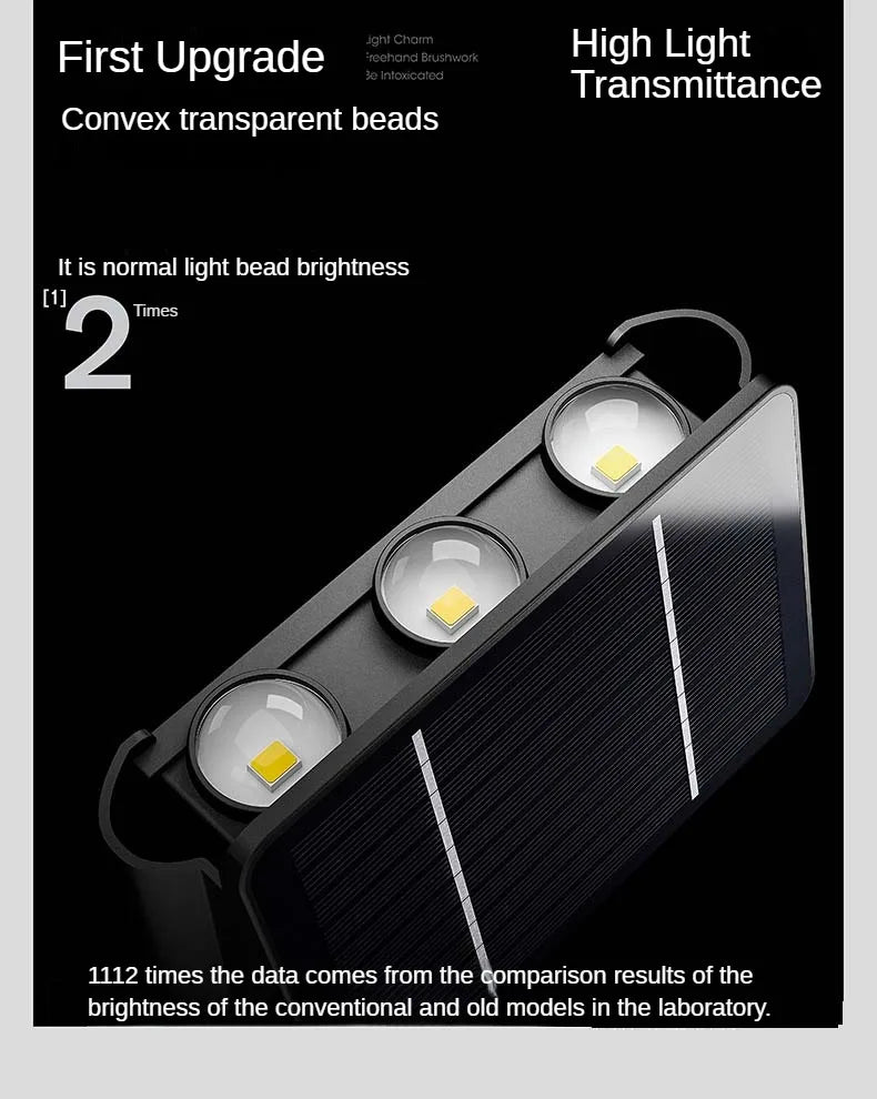 External Solar Lights Outdoor Wall Washer Sconce Facade Lamp Porch LED Light Decor Garden Solar Lighting Decoration Luminaire