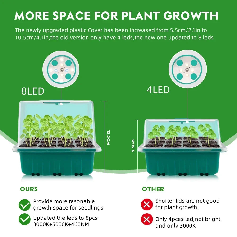 New Full Spectrum LED Growing Lamp Seed Starter Trays Greenhouse Growing Lamp for Indoor Plant Germinating Intelligent Control