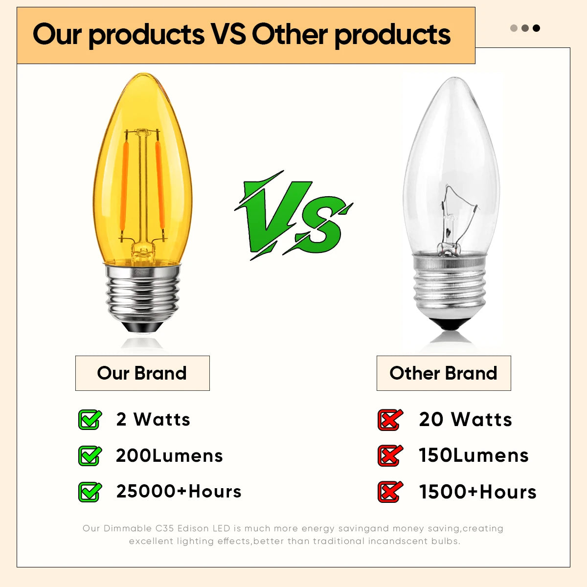 Amber Candle C35 E27 Led Bulb 220V 2W Dimmable 2000K Warm White Replaceable Chandelier Indoor Retro Filament Lamp Vintage Decor