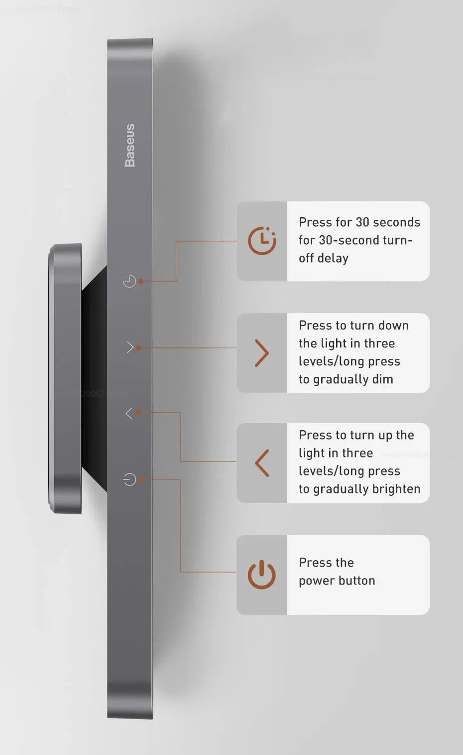 Xiaomi Baseus Magnetic Table Lamp Delay Off Dormitory Cabinet Light LED Desk Lamp for Study USB Rechargeable Home Night Light
