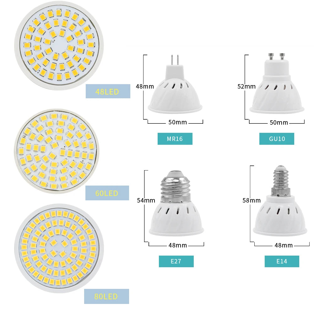 10Pcs/Lot GU10 MR16 LED Bulb E27 E14 LED Lamp AC 220V 240V 48 60 80 LEDs Spotlight Bulb Indoor Bombillas Lampada LED Spot light
