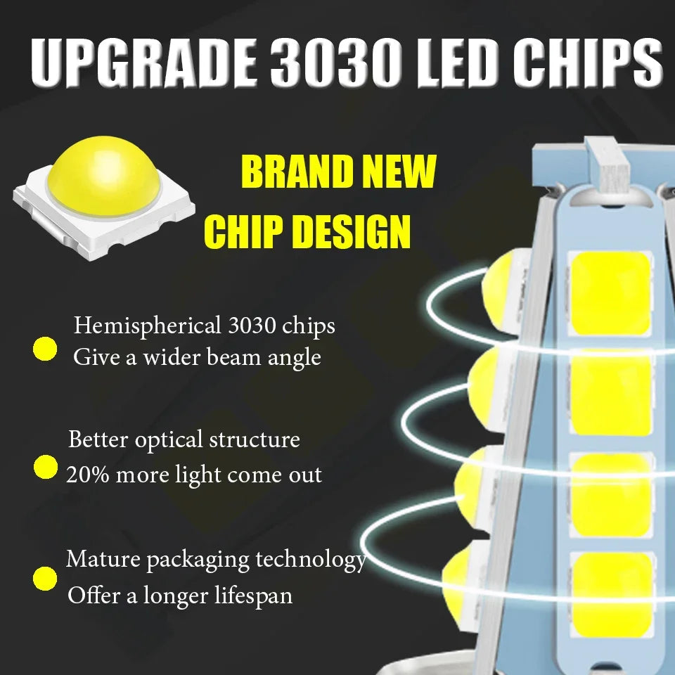 8/16 3030 chips led P21 5W bay15d car light S25 1157 auto vehicle reverse turning signal bulb lamp DRL white 6000K 12v 24v