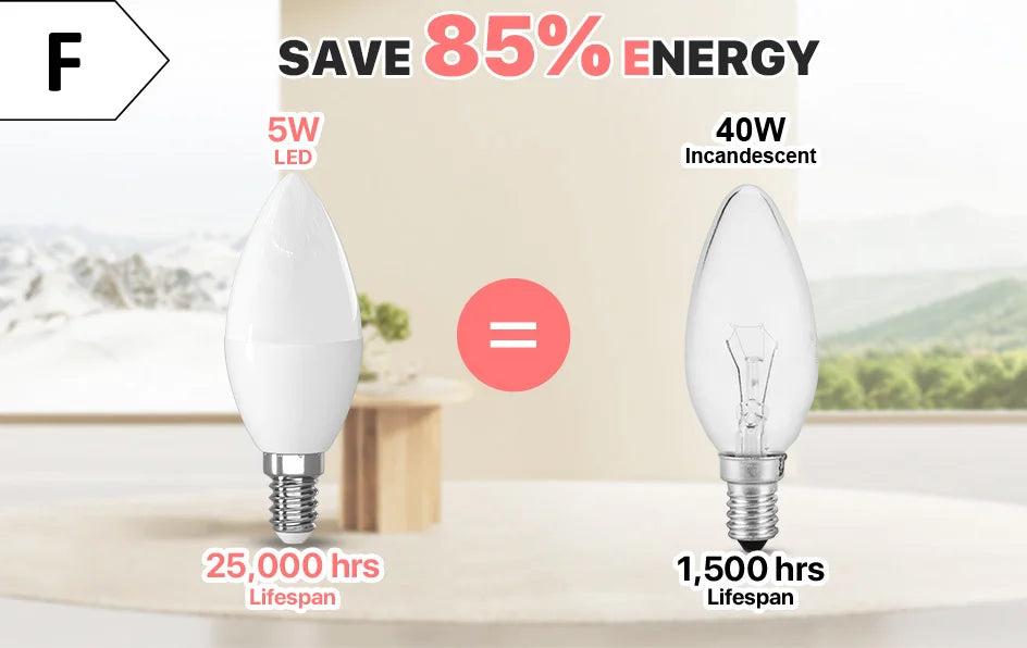 6 Pack E14 Candle Bulb 220V Warm White 3000K Cool White 6500K 5W 545lm 160°Beam Angle C37 Screw Light Bulbs