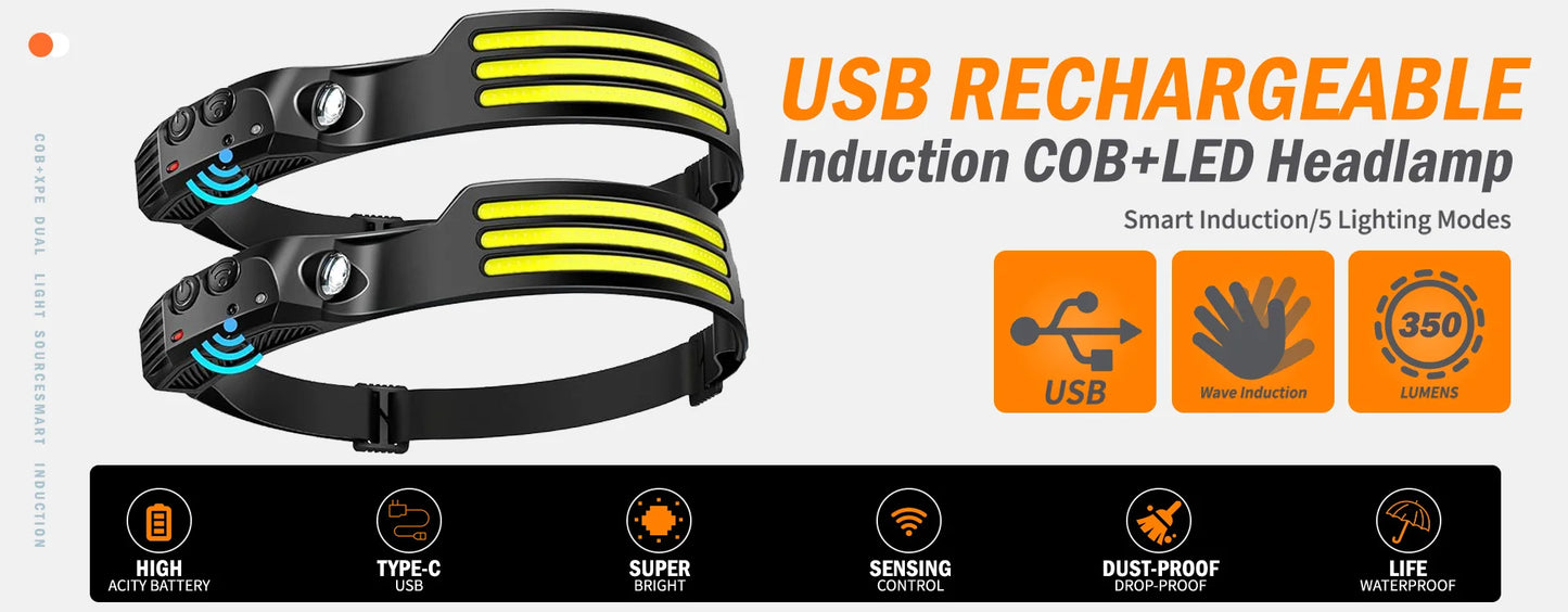 New COB LED Flashlight USB Rechargeable Built-in Battery Portable Working Light Magnetic Lantern Hanging Lamp Camping Torch