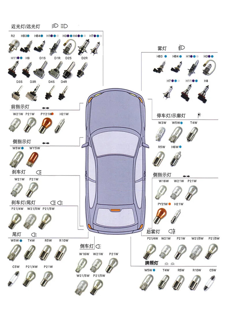 Car Signal Lamp OSRAM 12V P21/5W 7528Y 12499 P21W 7506Y PY21W 7507 R10W 5009 Brake light Stop turn tail halogen bulbs motorcycle
