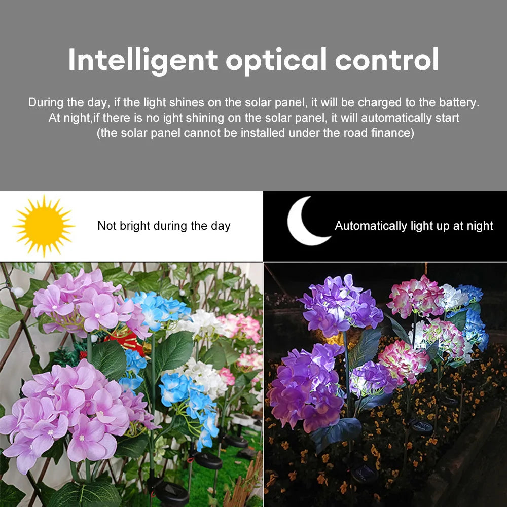 Solar Hydrangea Rose Flower Light Outdoor Garden Landscape Lamps for Lawn Yard Vegetable Patch Patio Country House Decoration
