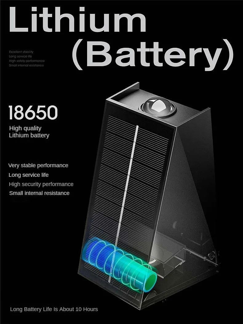 External Solar Lights Outdoor Wall Washer Sconce Facade Lamp Porch LED Light Decor Garden Solar Lighting Decoration Luminaire
