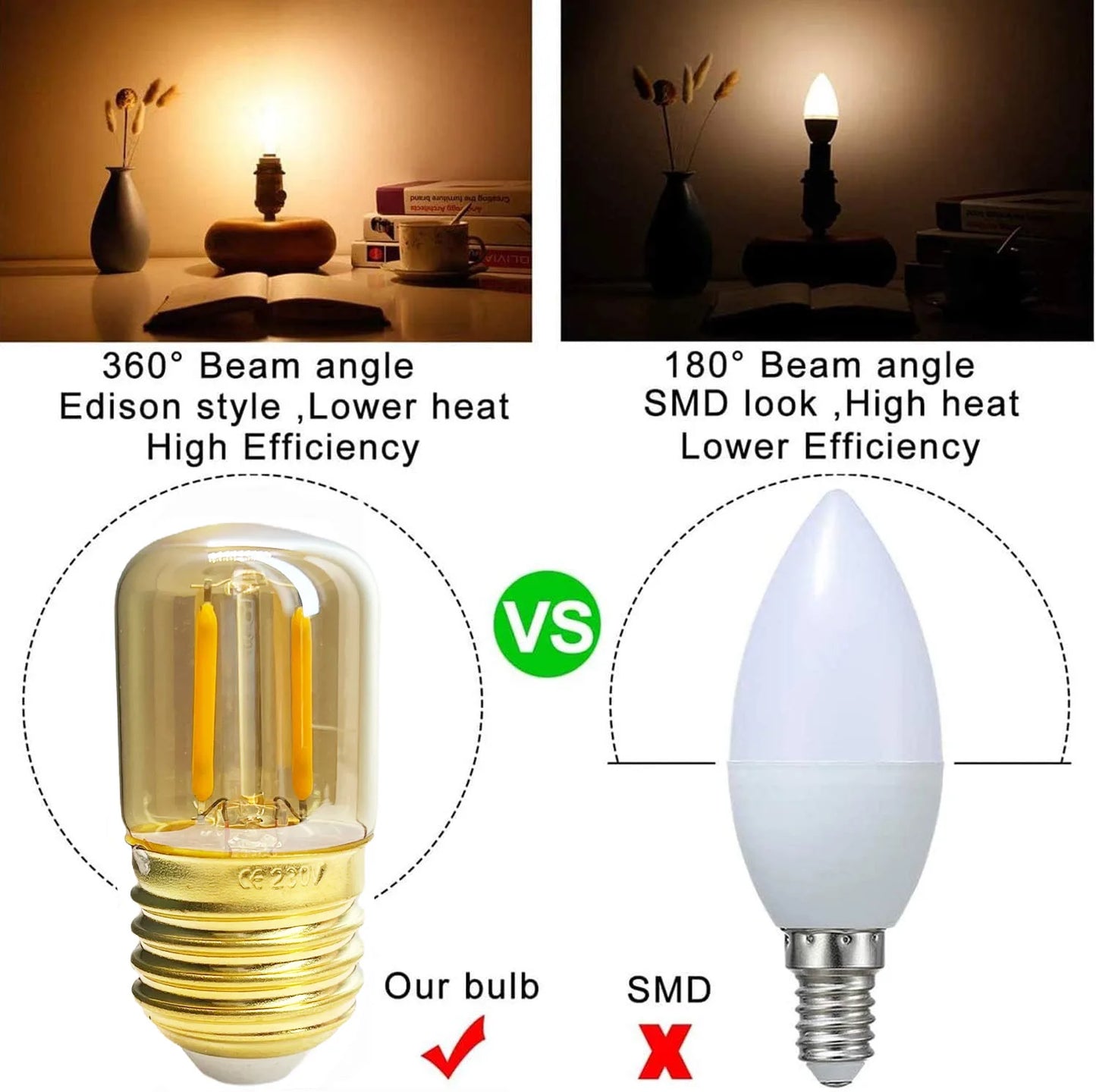 Mini E27 T28 Light Bulb Filament 1W 2200K Vintage Candle Light Ampoule Incandescent Spiral AC 220V Lamp Glass Bulb Vintage Warm
