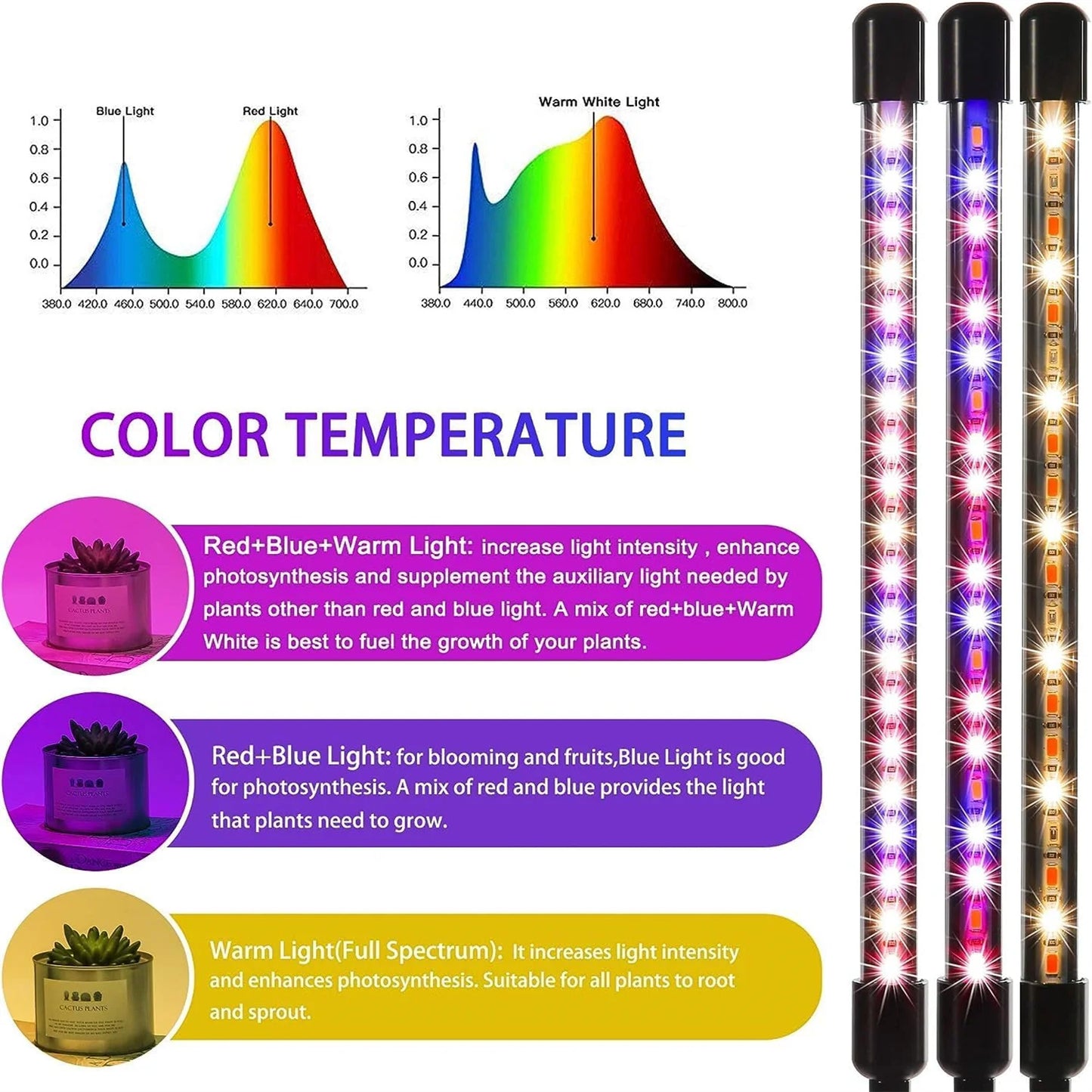 3 Colors LED USB Grow Light Phytolamp for Plants with Control Full Spectrum Fitolamp Lights Home Flower Seedling Clip Phyto Lamp