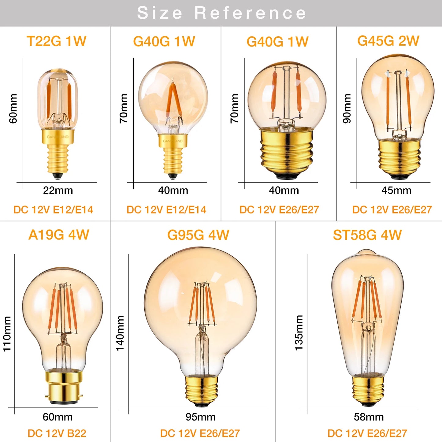 GANRILAND Vintage Low Voltages DC 12V Led Bulbs Amber Glass Soft Warm 2200K E14 E27 B22 Base Marine RV Solar Camping Light Bulb