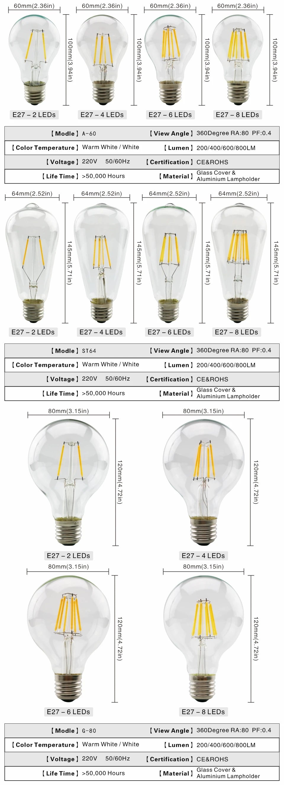 2W 4W 6W 8W E27 E14 Retro Edison LED Filament Bulb Lamp 220V-240V Light Bulb C35 G45 A60 ST64 G80 G95 G125 Glass Vintage Bulb