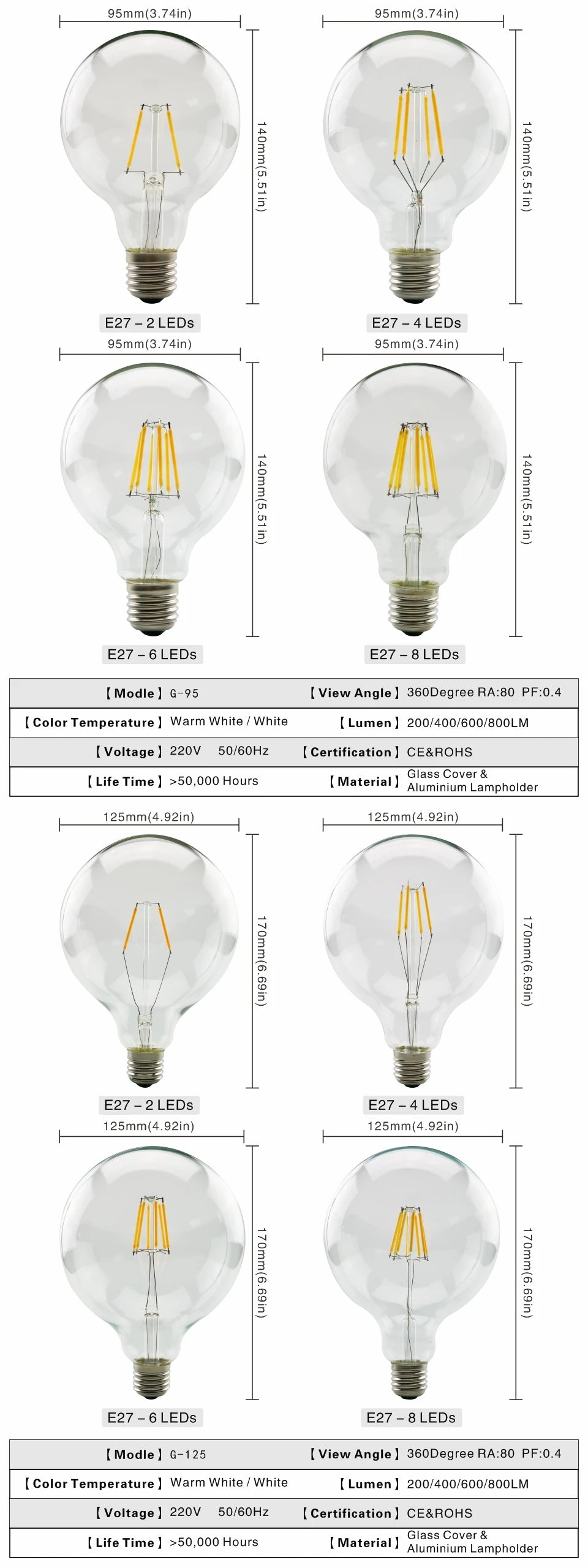 2W 4W 6W 8W E27 E14 Retro Edison LED Filament Bulb Lamp 220V-240V Light Bulb C35 G45 A60 ST64 G80 G95 G125 Glass Vintage Bulb