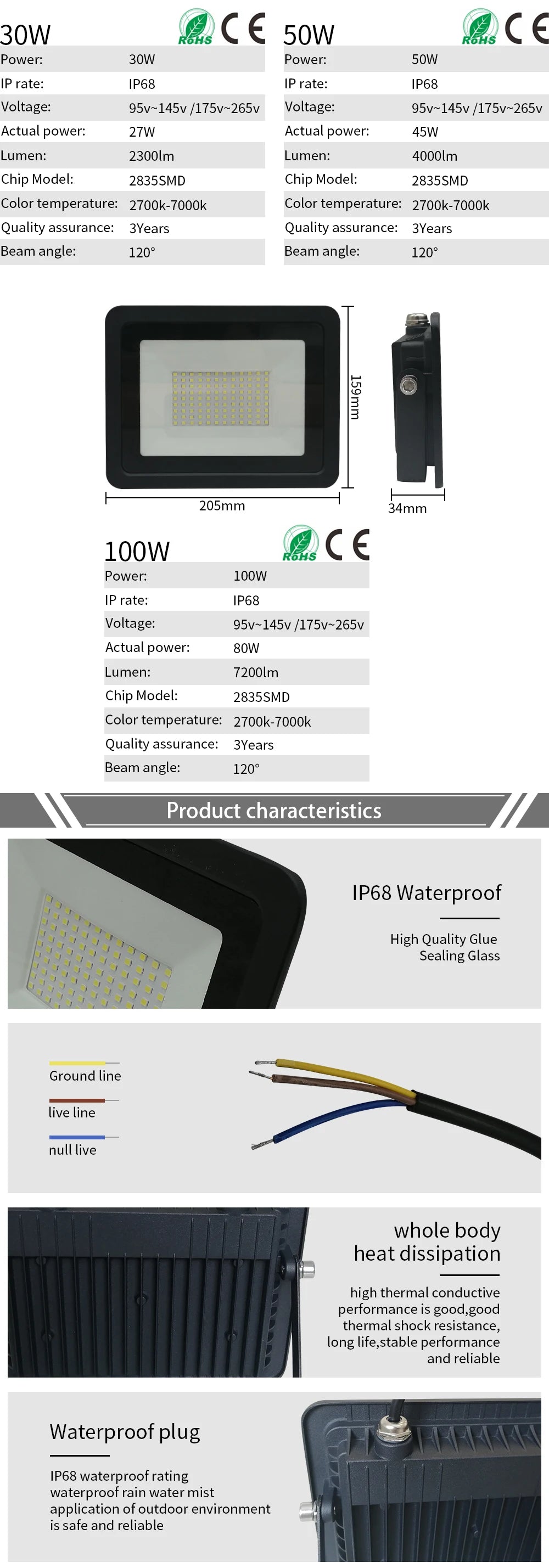 110V/220V LED Flood Light 100W 50W 30W 20W 10W Outdoor Waterproof Reflector Spotlight Street Light Wall Lamp Garden Lighting